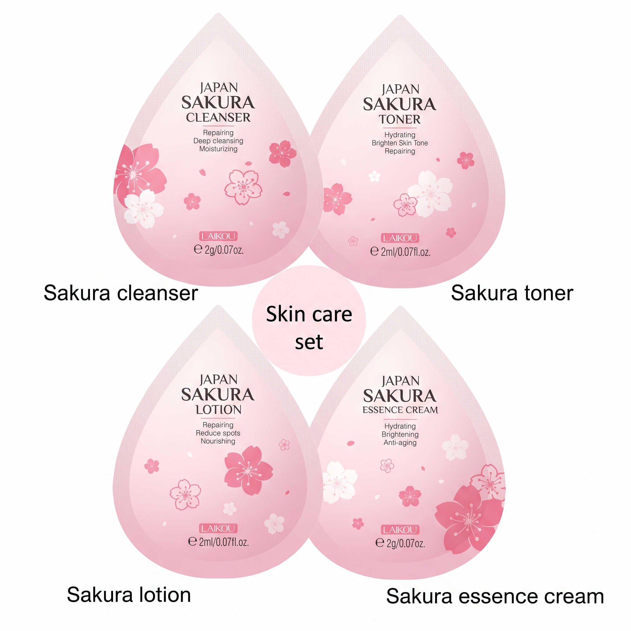 Gemini_Generated_Image_s64bg8s64bg8s64b LAIKOU Japan Sakura Skin Care Set (4pcs Sample Pack) - Image 1